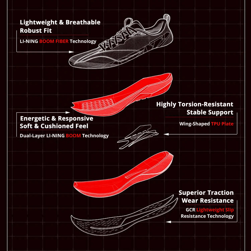 Li-Ning Women's RED HARE 9 PRO - Trail Mix 评论和价格