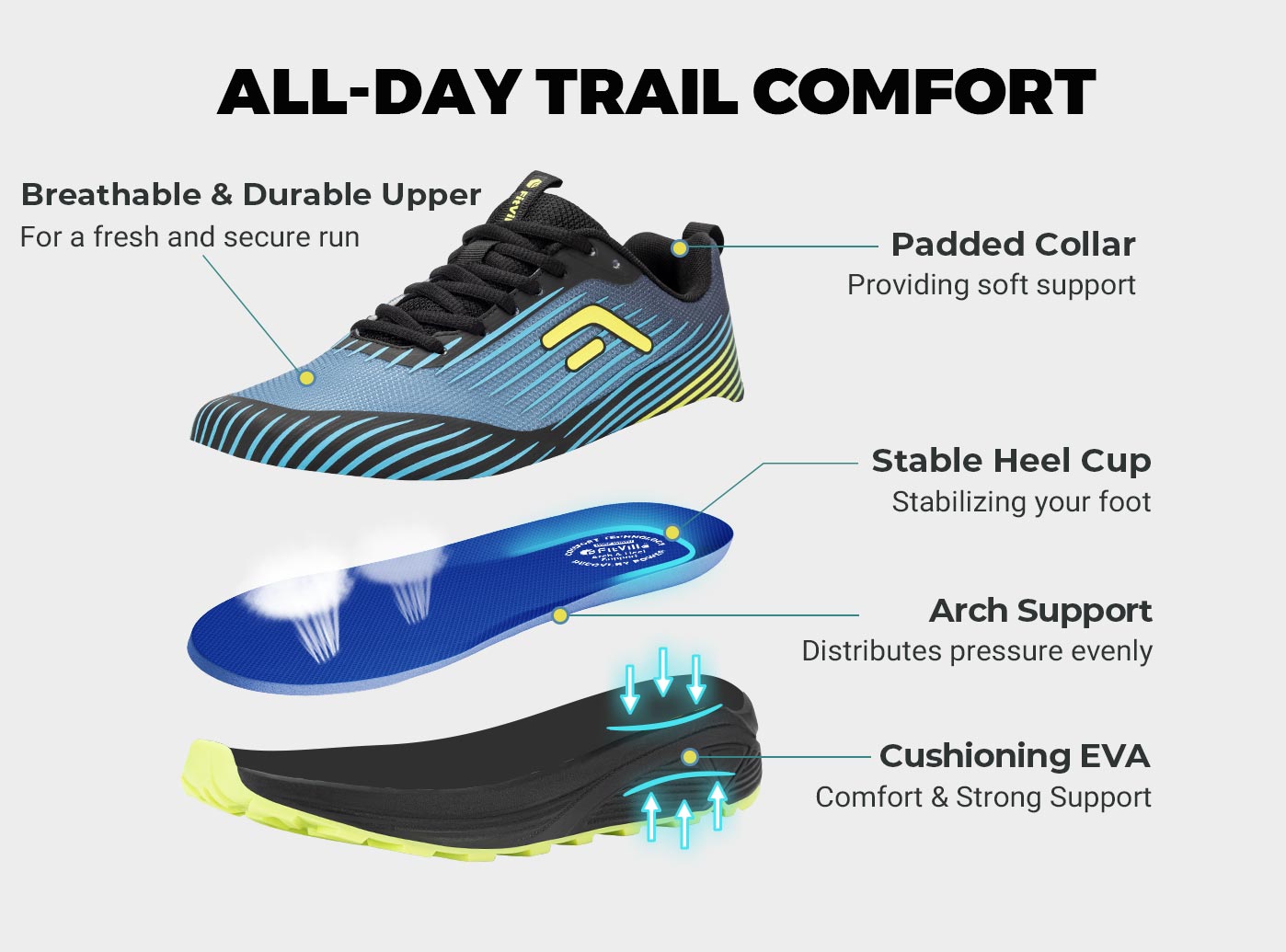 FitVille Men's Trail Running S - Trail Mix 评论和价格