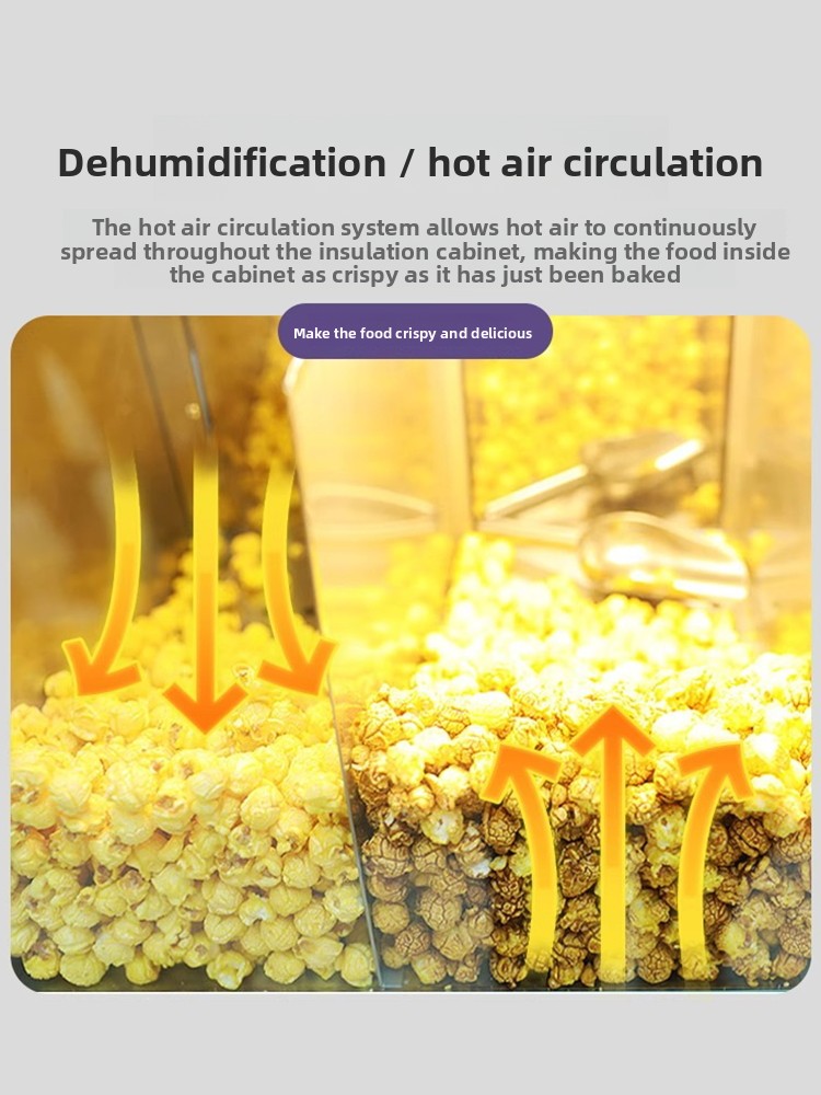 Commercial Popcorn Warming Dis - Popcorn 评论和价格