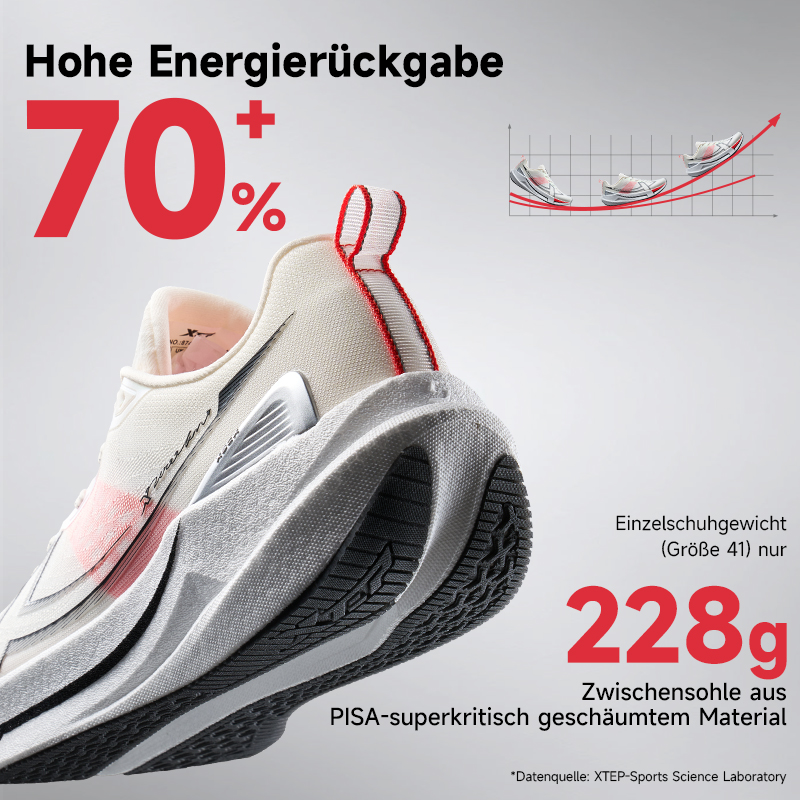 Xtep 2000km 5.0 Running Shoes  - Trail Mix 评论和价格